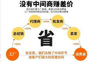 瑞纳德混凝土表面增强剂使用流程